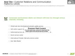 Acer Inc Customer Relations And Communication Platforms 2018