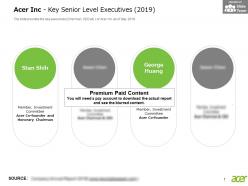 Acer inc key senior level executives 2019