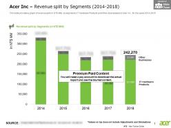 Acer inc revenue split by segments 2014-2018