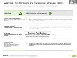 Acer inc risk monitoring and management strategies 2018