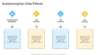 Acetaminophen Side Effects In Powerpoint And Google Slides Cpb