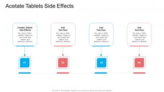 Acetate Tablets Side Effects In Powerpoint And Google Slides Cpb