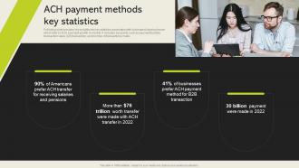 ACH Payment Methods Key Statistics Cashless Payment Adoption To Increase
