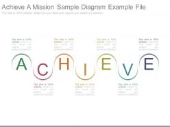 Achieve a mission sample diagram example file