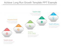 Achieve long run growth template ppt example
