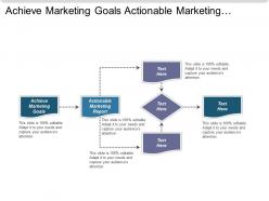 Achieve marketing goals actionable marketing report actionable marketing reporting cpb