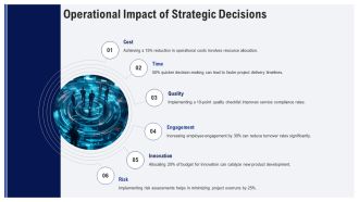 Achieve Results Fast With Day Strategy PPT Sample AT Designed Template