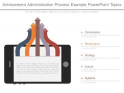 Achievement administration process example powerpoint topics