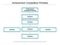 Achievement competitive priorities ppt powerpoint presentation pictures shapes cpb