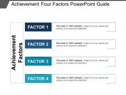 Achievement four factors powerpoint guide