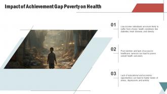 Achievement Gap Poverty powerpoint presentation and google slides ICP Visual Informative
