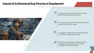 Achievement Gap Poverty powerpoint presentation and google slides ICP Appealing Informative