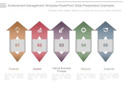 Achievement Management Template Powerpoint Slide Presentation Examples