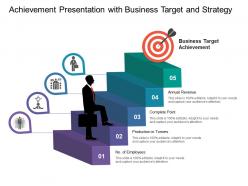 Achievement presentation with business target and strategy