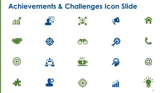 Achievements And Challenges Powerpoint Presentation Slides