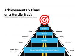 Achievements and plans on a hurdle track