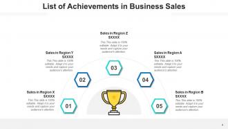 Achievements List Profession Business Goals Marketing Accomplished Employee