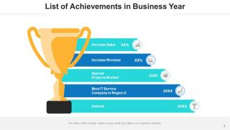 Achievements List Profession Business Goals Marketing Accomplished Employee