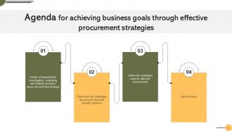 Achieving Business Goals Through Effective Procurement Strategies Strategy CD V Captivating Colorful