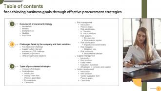 Achieving Business Goals Through Effective Procurement Strategies Strategy CD V Aesthatic Colorful