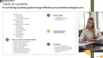 Achieving Business Goals Through Effective Procurement Strategies Strategy CD V Engaging Colorful