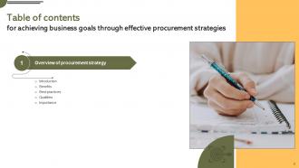 Achieving Business Goals Through Effective Procurement Strategies Strategy CD V Adaptable Colorful