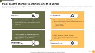 Achieving Business Goals Through Effective Procurement Strategies Strategy CD V Template Impressive
