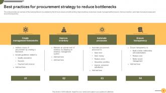 Achieving Business Goals Through Effective Procurement Strategies Strategy CD V Slides Impressive