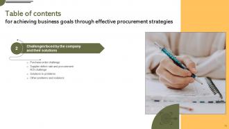 Achieving Business Goals Through Effective Procurement Strategies Strategy CD V Image Impressive