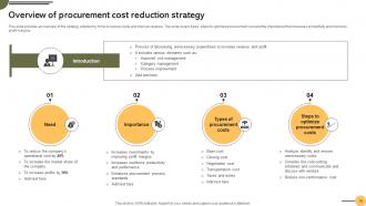 Achieving Business Goals Through Effective Procurement Strategies Strategy CD V Impactful Impressive