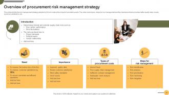 Achieving Business Goals Through Effective Procurement Strategies Strategy CD V Professional Impressive