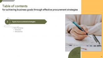 Achieving Business Goals Through Effective Procurement Strategies Strategy CD V Editable Interactive