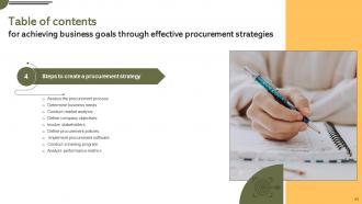Achieving Business Goals Through Effective Procurement Strategies Strategy CD V Analytical Interactive
