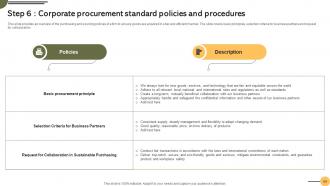 Achieving Business Goals Through Effective Procurement Strategies Strategy CD V Aesthatic Interactive
