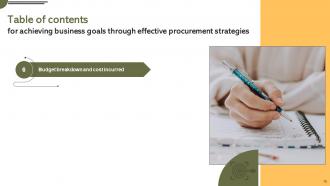 Achieving Business Goals Through Effective Procurement Strategies Strategy CD V Ideas Visual