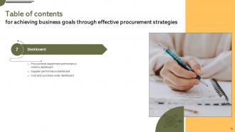 Achieving Business Goals Through Effective Procurement Strategies Strategy CD V Images Visual