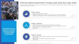 Achieving Digital Transformation Strategic Guide To Place Digital At The Heart Of Business Strategy SS V