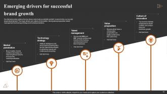 Achieving Higher ROI With Brand Development Strategies Powerpoint Presentation Slides Slides Impactful