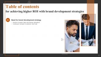 Achieving Higher ROI With Brand Development Strategies Powerpoint Presentation Slides Idea Impactful