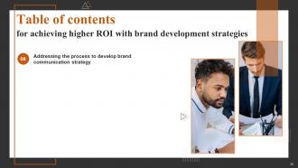 Achieving Higher ROI With Brand Development Strategies Powerpoint Presentation Slides Appealing Impactful