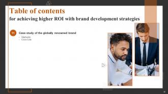 Achieving Higher ROI With Brand Development Strategies Powerpoint Presentation Slides Ideas Downloadable