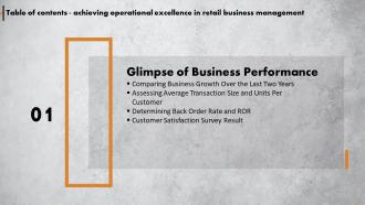 Achieving Operational Excellence In Retail Business Management For Table Of Contents