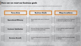 Achieving Operational Excellence In Retail How Can We Meet Our Business Goals