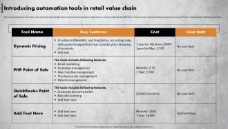 Achieving Operational Excellence In Retail Introducing Automation Tools In Retail Value Chain
