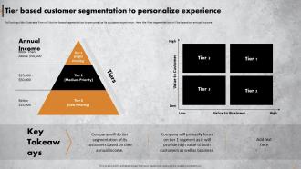 Achieving Operational Excellence In Retail Tier Based Customer Segmentation To Personalize