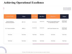 Achieving operational excellence marketing and business development action plan ppt ideas