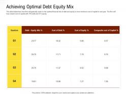 Achieving optimal debt equity mix rethinking capital structure decision ppt powerpoint ideas
