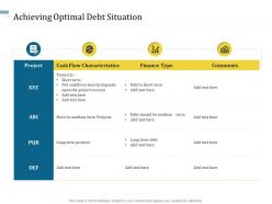 Achieving optimal debt situation understanding capital structure of firm ppt infographics