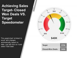Achieving sales target closed won deals vs target speedometer ppt design