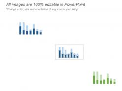 Achieving sales target editable column chart powerpoint guide